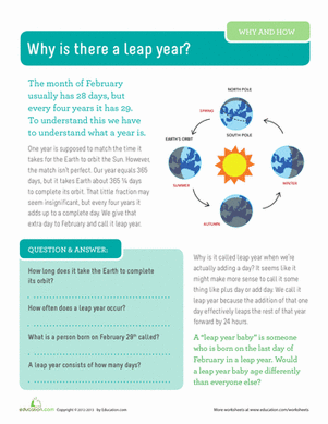A second grade worksheet explaining the science behind leap years and the extra day added every four years