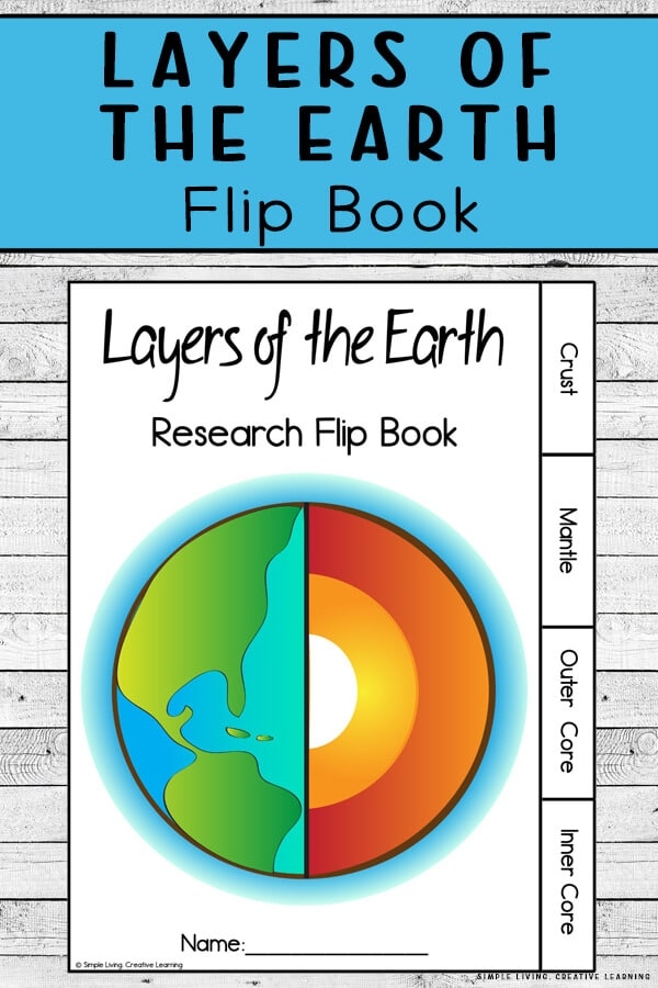 Diagram of the Earth's layers for fifth graders to label and learn about solid and atmospheric components