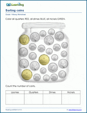 Kindergarten student identifying and counting dimes on a printable money worksheet