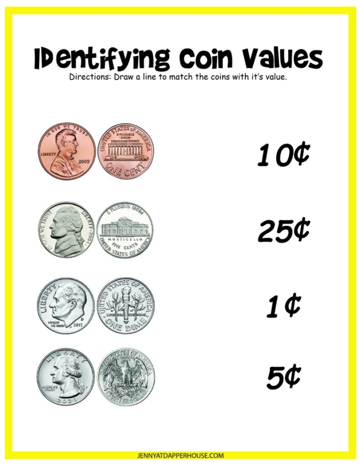 A worksheet activity for kindergarten students featuring illustrations and counting exercises to help them identify the five cent nickel.