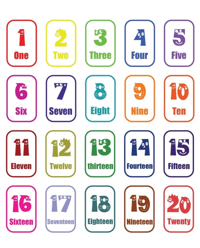 Pre-K number cards 1 through 20 worksheet for counting and sequencing practice