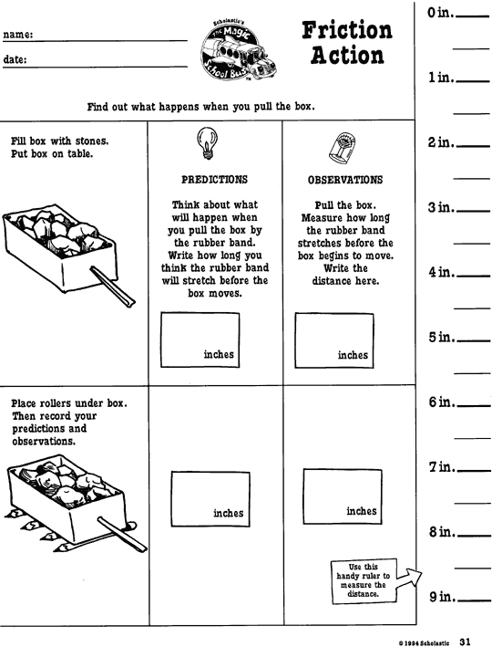 Learn About Force: Friction Worksheet for Second Grade Students Worksheet illustrating how friction affects various scenarios for kids to explore.