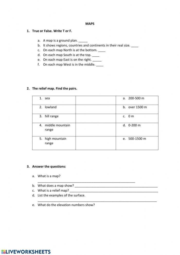 Learning About Maps! worksheet for Second Grade