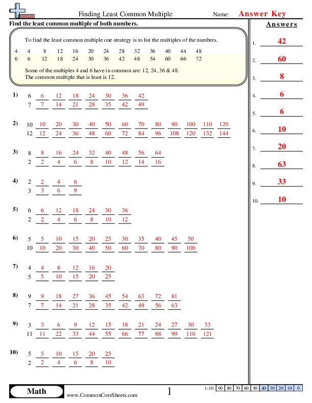 Fifth grade math worksheet featuring problems for finding the least common multiple of whole numbers
