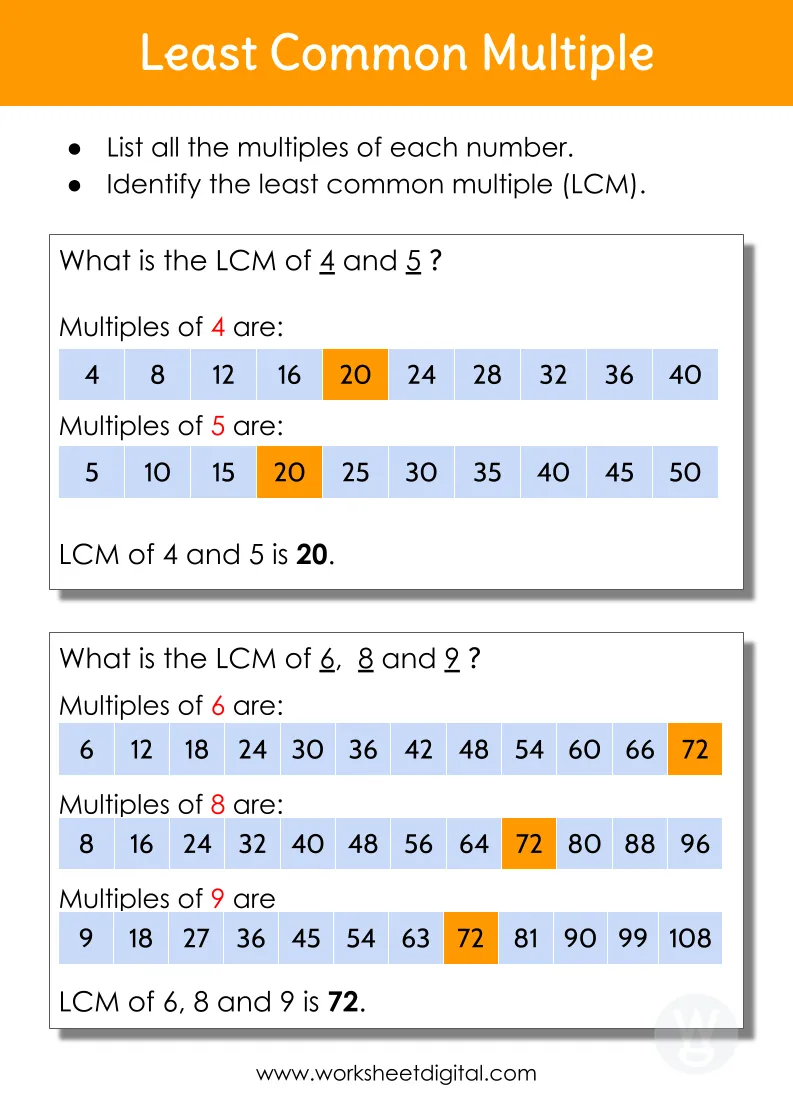 Fifth grade math worksheet focused on calculating the least common multiple of whole numbers part 1