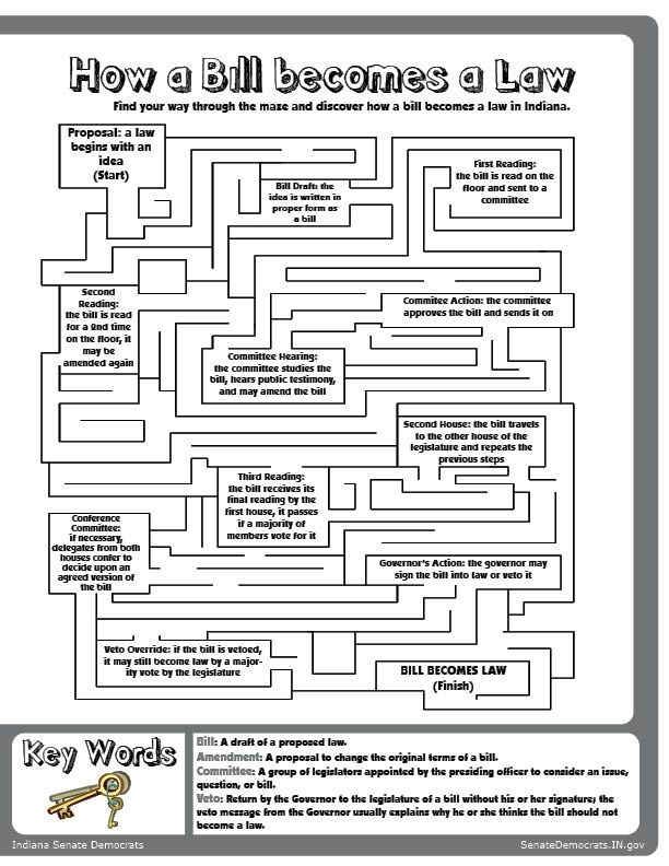 Sixth grade students completing a graphic organizer worksheet about the functions of the legislative branch