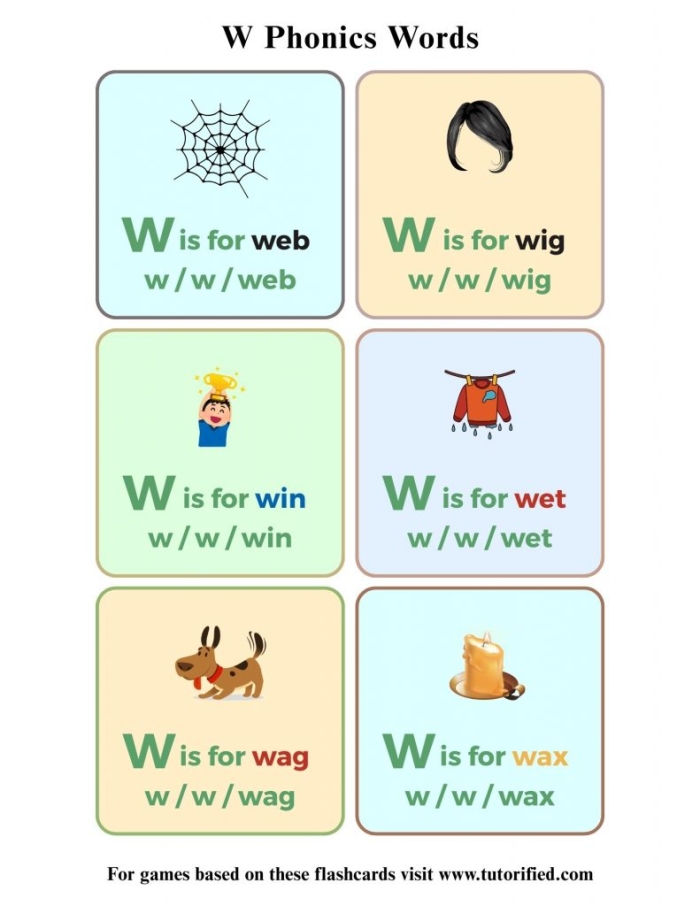 Worksheet featuring items that begin with the letter W for phonics learning