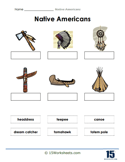 Image title illustrating key Native American groups from the Lewis and Clark journey ALT text depicting Native American tribes encountered by Lewis and Clark during their expedition