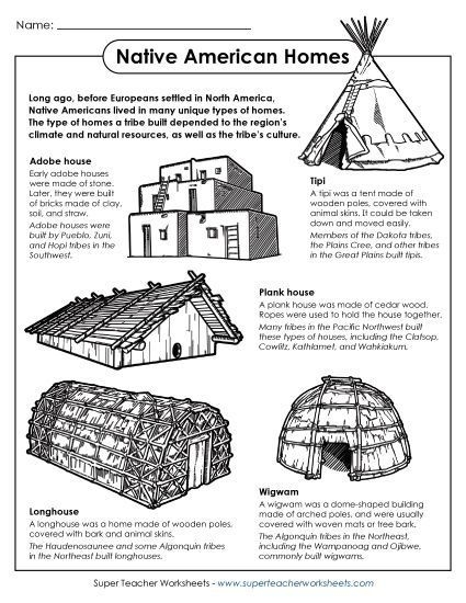 Image title for worksheet on Lewis and Clark and Native American interactions in fifth-grade social studies ALT text for image 22 depicting Native American tribes encountered by Lewis and Clark during their expedition