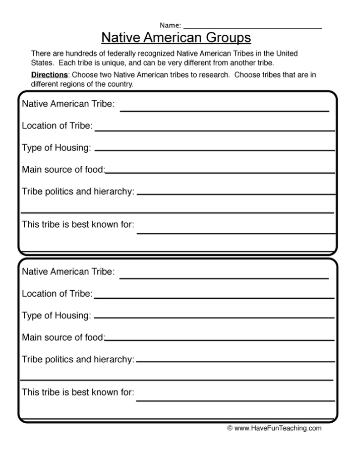 Worksheet image depicting Native American cultures for fifth-grade social studies Illustration of Native American tribes encountered by Lewis and Clark during their expedition