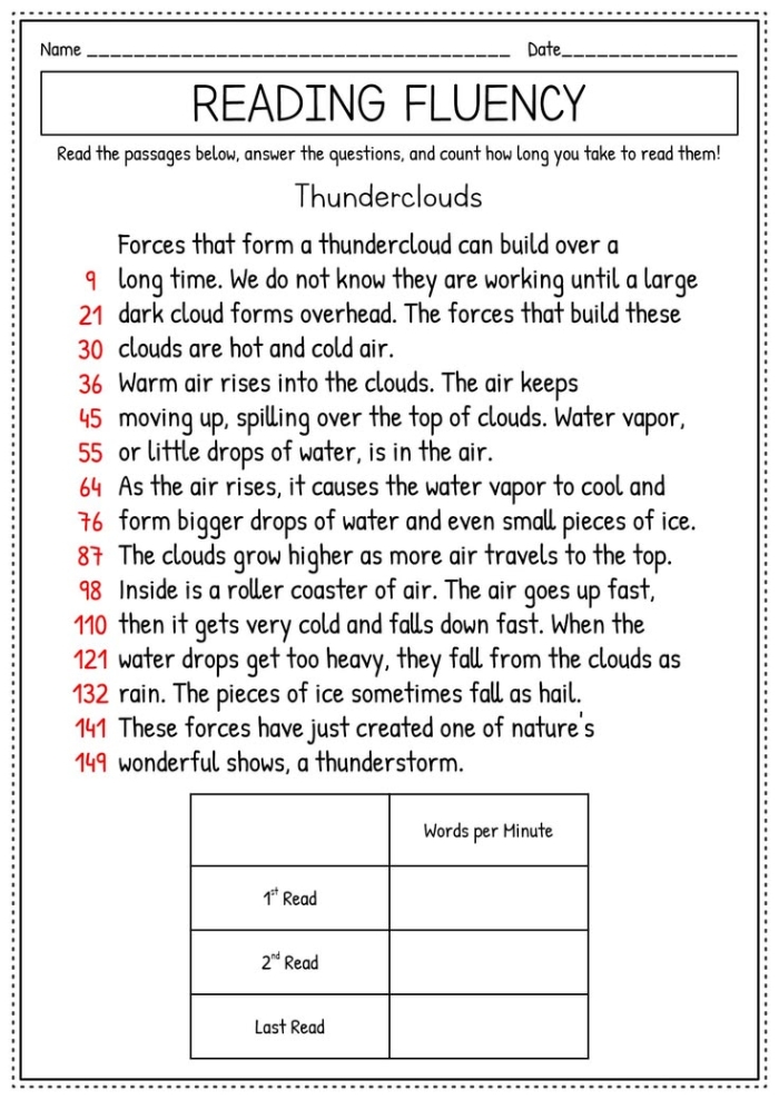 Children practicing reading fluency with an excerpt from Through the Looking-Glass