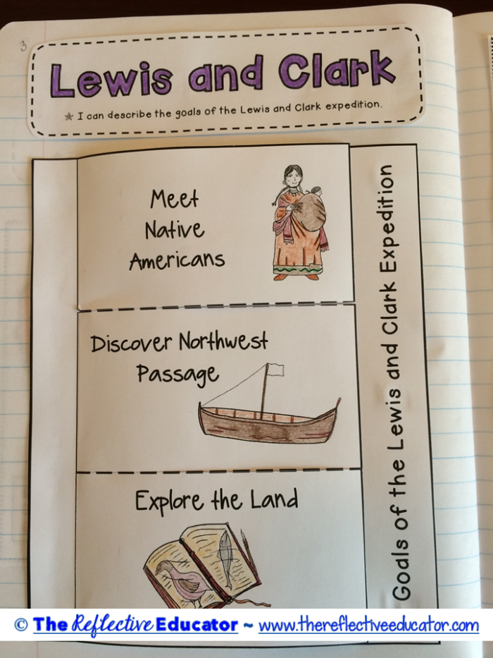 Native Americans Encountered by Lewis and Clark: A Worksheet for Fifth Graders Illustration depicting Native American tribes met by Lewis and Clark during their expedition