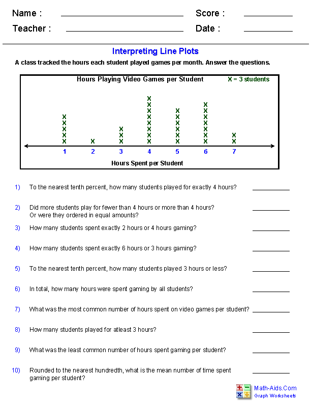 Life Science worksheet for Second Grade Line plot worksheet for second graders focusing on data analysis. Interpret the Line Plot worksheet for life science practice.