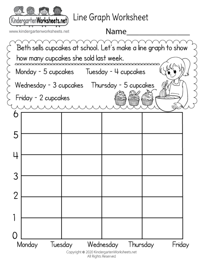 Line graph worksheet for third graders, featuring data reading and plotting activities. Engaging lesson to help students learn about line graphs in math.