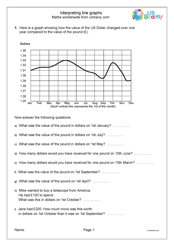 Line graph worksheet for third graders with data plotting activities