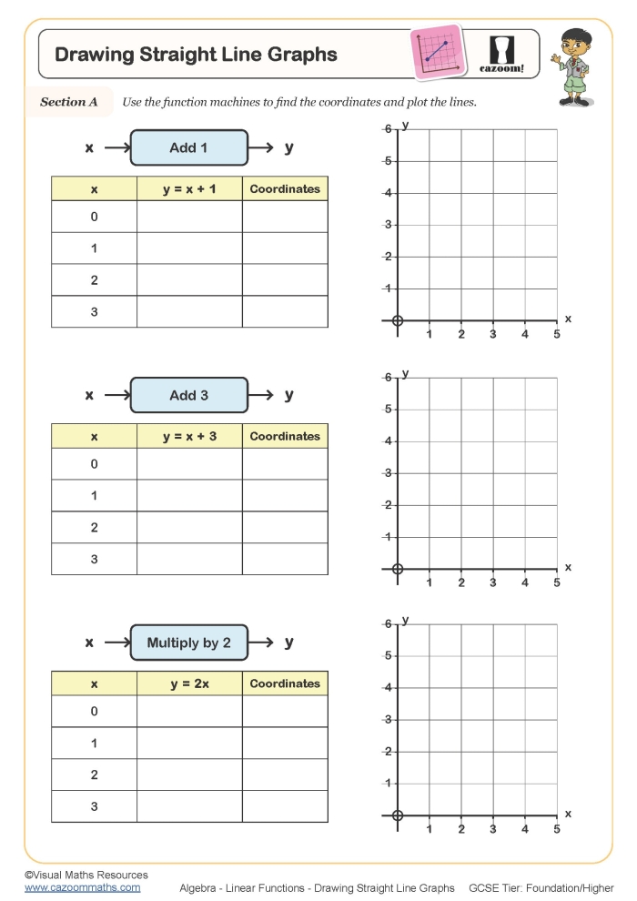 Line graph worksheet for third graders to enhance their data plotting skills