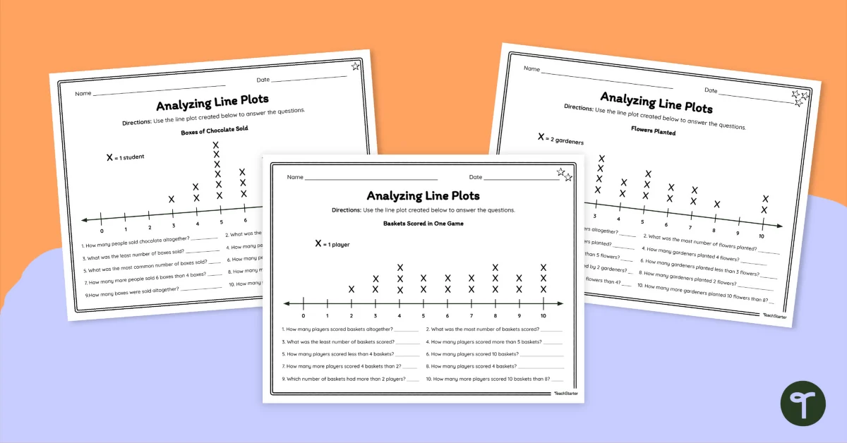 Line Plot Worksheet for Fifth Graders: Analyzing and Explaining Solutions Worksheet featuring line plot problems for critical thinking in fifth-grade geometry