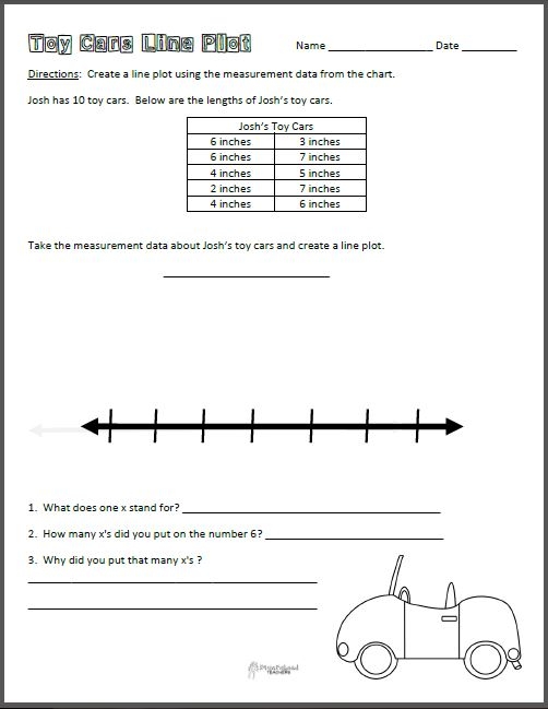Second grade students organizing data on a line plot with X marks above numbers to show frequency and quantities
