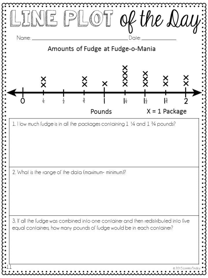 Line Plot Practice Worksheet 18 showing a data collection exercise where second grade students mark X symbols above numbers on a horizontal line to display and analyze information