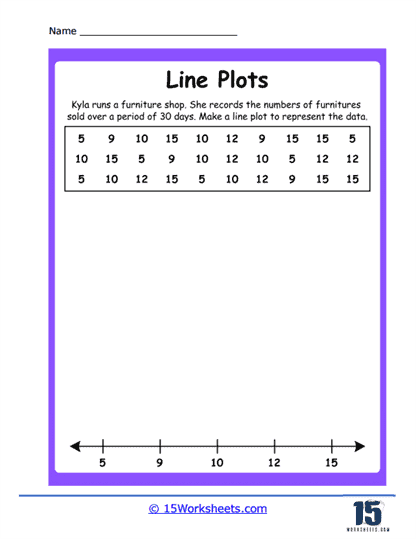 Fifth grade students using Information Gap Cards to match data from line plots worksheet number six