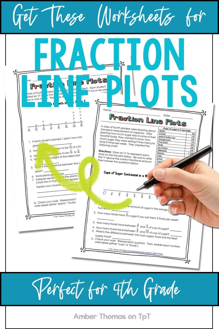 Fifth grade student worksheet for plotting snowfall measurements using fractions on a line graph