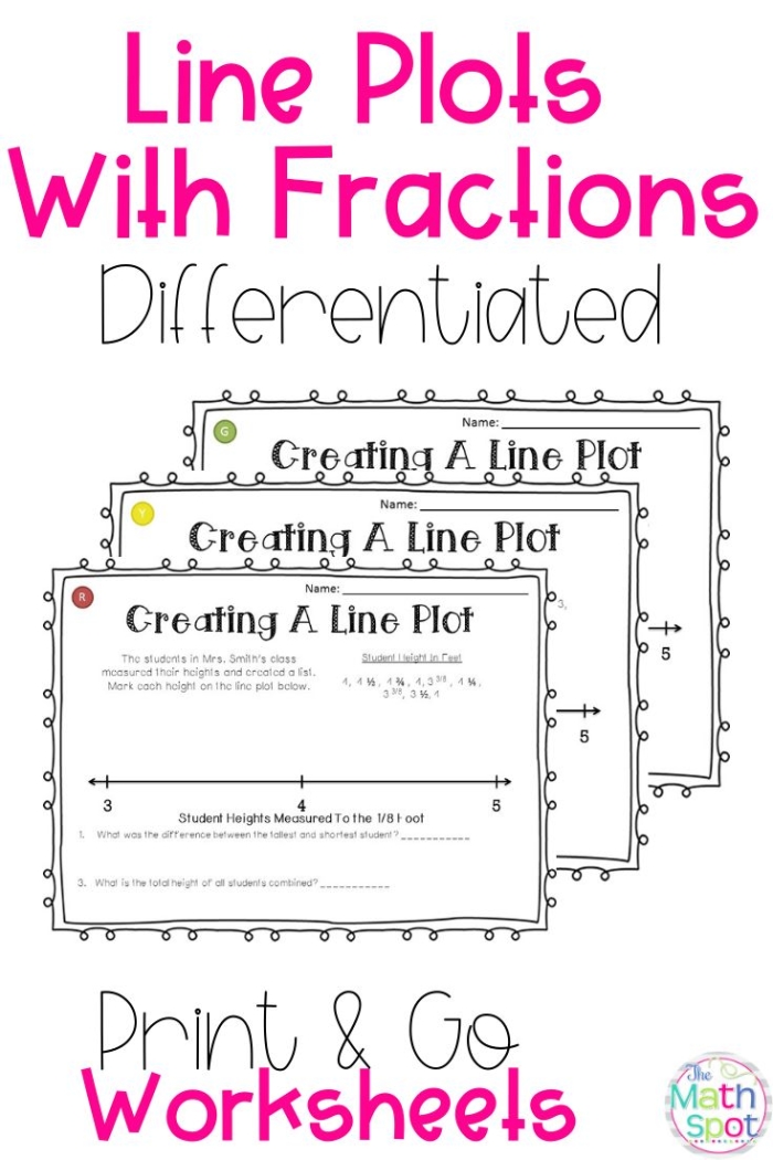 Fifth grade student filling out a line plot fractions worksheet about snowfall measurements