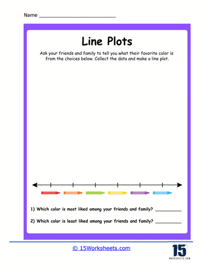 Fifth grade students comparing line plot data on information gap cards during a matching activity