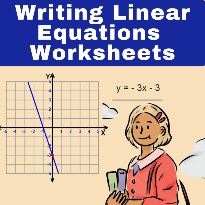 Write Linear Equation From Two Points Worksheet Example 11 for Eighth Grade Fractions Eighth grade algebra worksheet showing how to find slope and y-intercept from two points to write linear equations in slope-intercept form with fraction problems