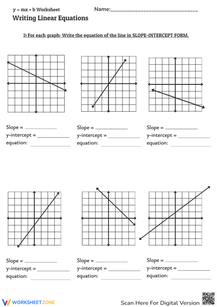 Eighth grade algebra worksheet for determining linear equations using a y-intercept and a coordinate point