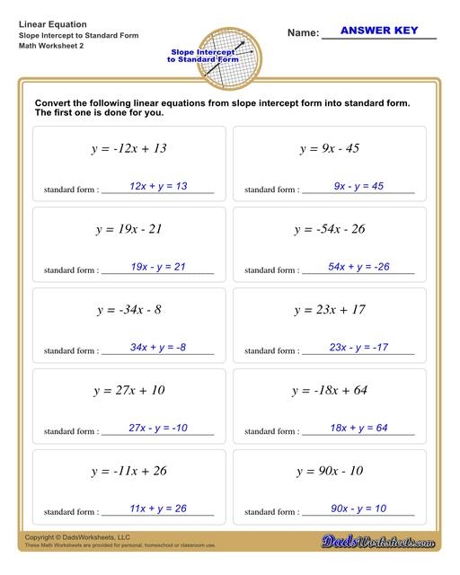 Worksheet for writing linear equations using a given y-intercept and point