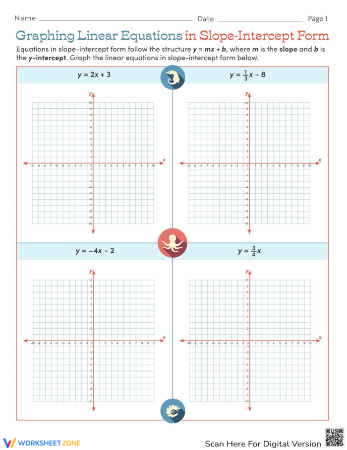 Eighth grade algebra worksheet showing problems for writing linear equations in slope-intercept form given a slope and point