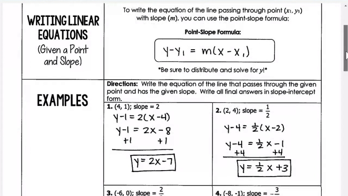 Eighth grade algebra worksheet for writing linear equations given a slope and a specific point