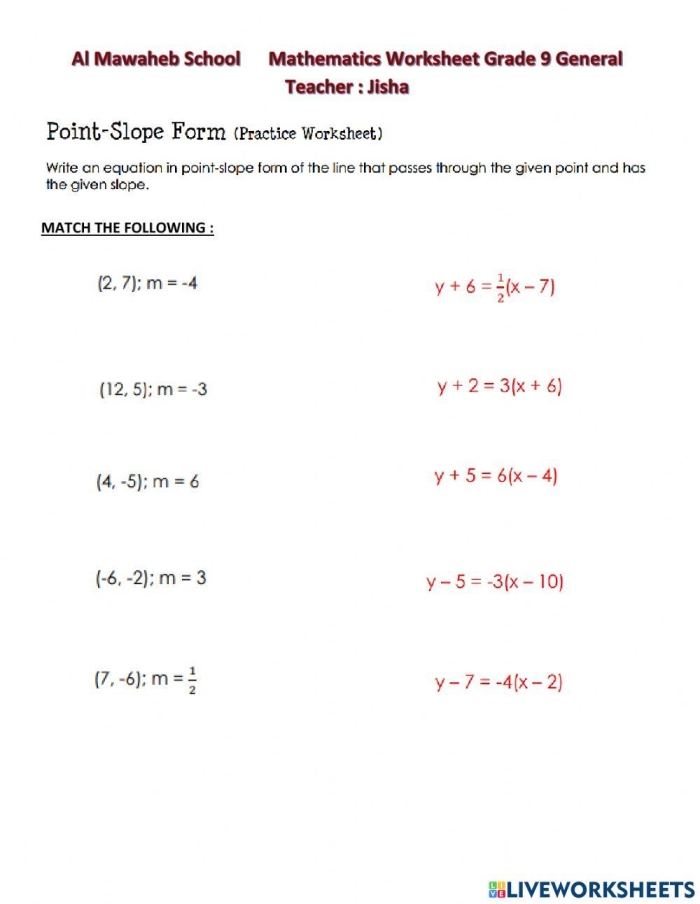 Write a Linear Equation From the Slope and a Point worksheet for Eighth Grade