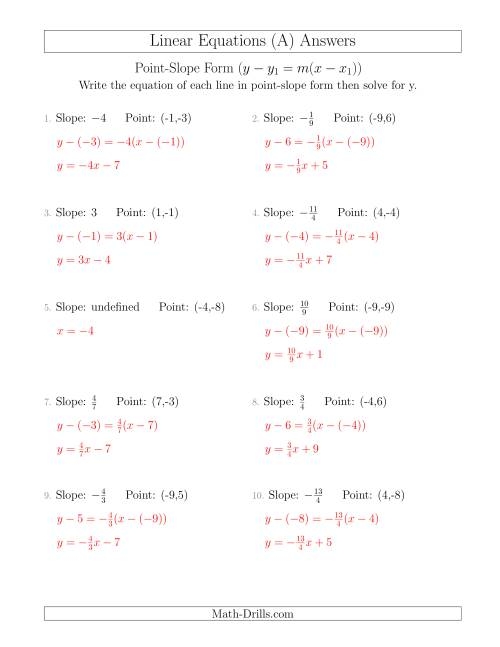 Eighth grade math worksheet showing how to calculate linear equations using a provided slope and coordinate point