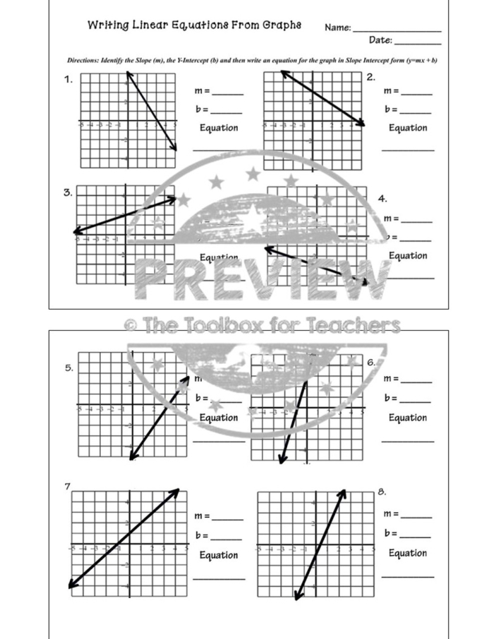 Eighth grade algebra worksheet for writing linear equations given a slope and a specific coordinate point