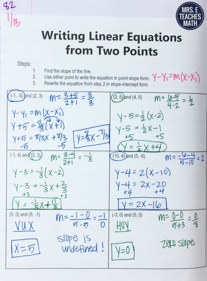 Write a Linear Equation From Two Points Worksheet for Eighth Grade Algebra Eighth grade algebra worksheet showing how to calculate slope and y-intercept from two points using fractions