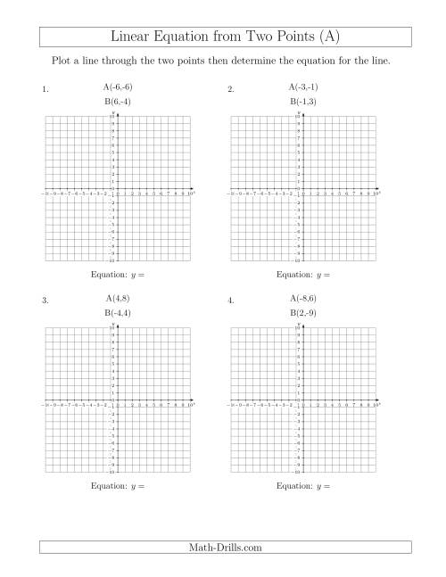 Write a Linear Equation From Two Points Worksheet 22 for Fraction Practice Eighth grade students solving slope and y-intercept problems to write linear equations from coordinate points