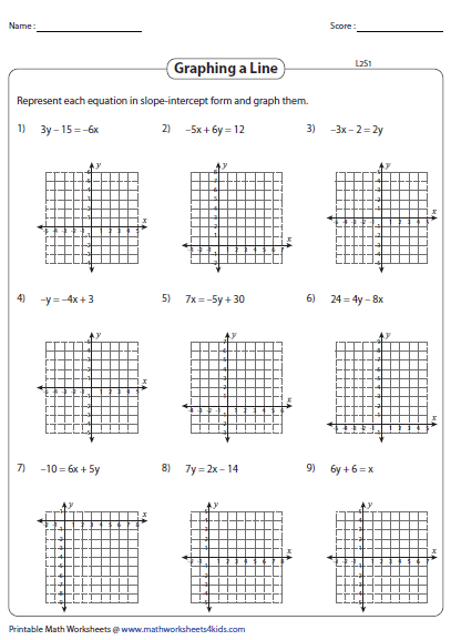 Write a Linear Equation From Two Points Practice Problem Set 8 Eighth grade students solving slope and y-intercept problems from two coordinate points on a worksheet
