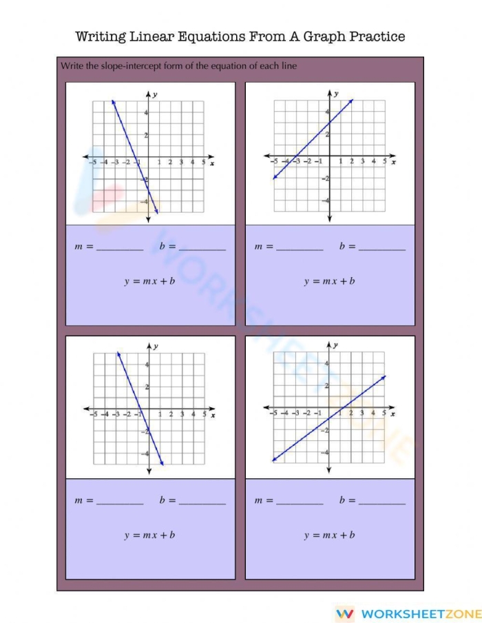 Write a Linear Equation From Two Points Practice Problem Set 13 Eighth grade students solving linear equations by finding slope and y-intercept from coordinate points on a worksheet