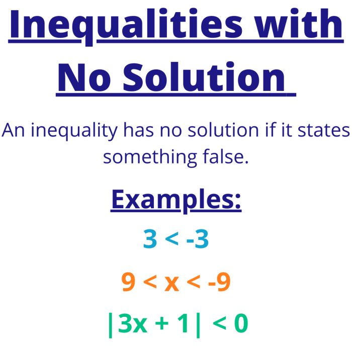 Engaging card sort for eighth graders to explore linear equations: solutions overview Worksheet featuring a card sort activity on linear equations with varying solutions