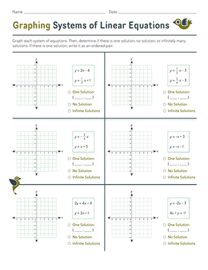 Eighth grade algebra worksheet featuring two linear equations plotted on a coordinate plane for students to solve