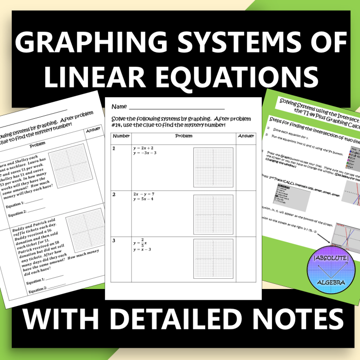 Algebra worksheet showing graphed linear equations for determining solution types Two lines of eighth grade students working through graphing systems of linear equations problems on a worksheet to find solutions