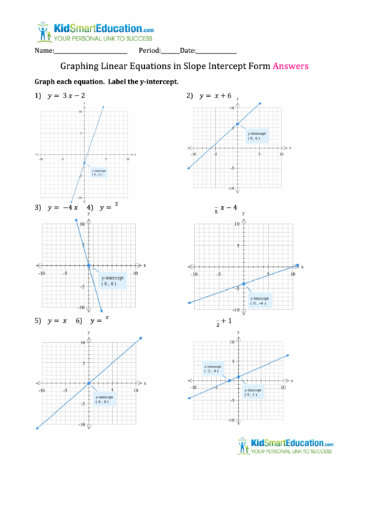 Graphing Linear Equations in Slope-Intercept Form Practice Worksheet 4 Eighth grade math worksheet focusing on graphing linear equations using the slope-intercept form