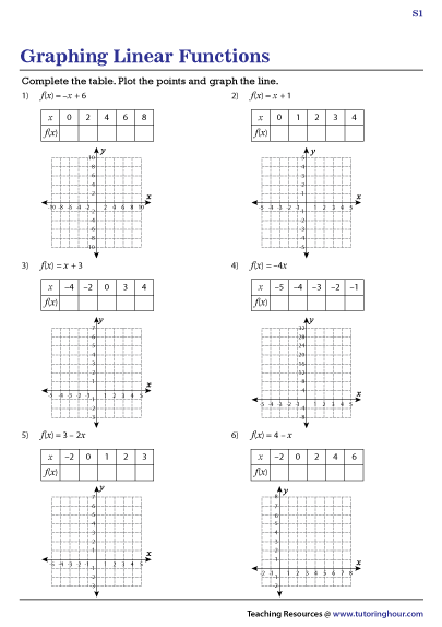 Worksheet illustrating how to graph linear functions using tables for eighth graders