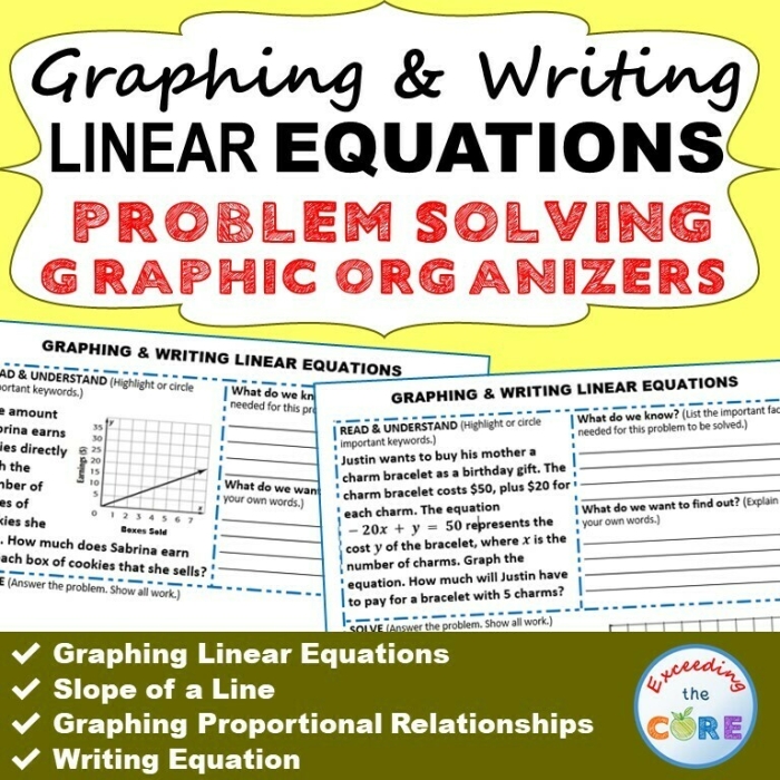 Worksheet featuring linear function word problems for eighth-grade students