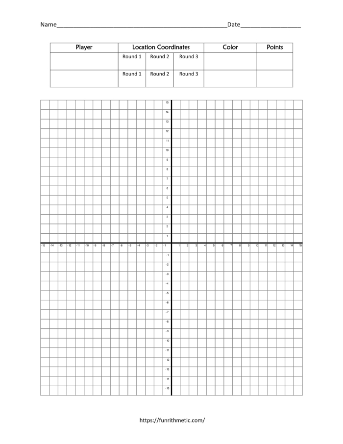 Eighth grade math worksheet showing students how to graph linear functions by creating input output tables