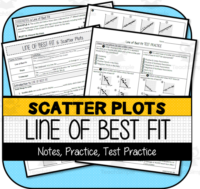 Eighth-grade students analyzing slopes and y-intercepts on a lines of best fit worksheet