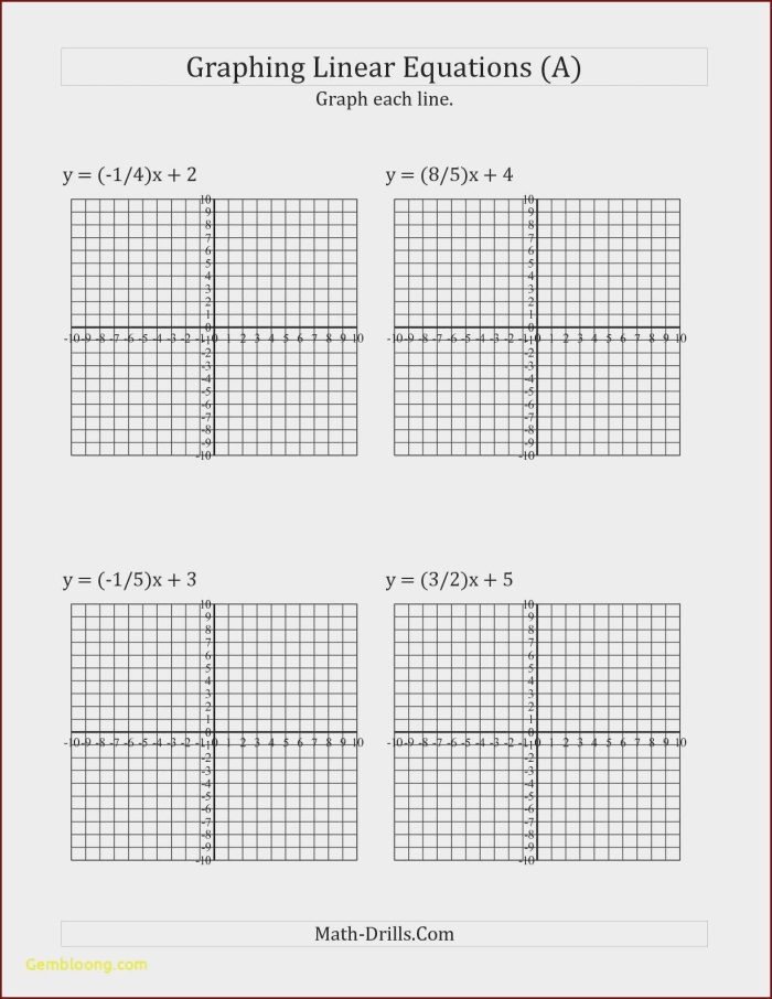 Eighth grade algebra worksheet focusing on linearity in function tables Students working on a worksheet to identify linear and nonlinear functions from tables