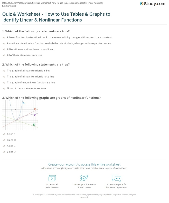 Identifying Linear and Nonlinear Functions From Tables Worksheet 23 Eighth grade algebra worksheet asking students to identify linear and nonlinear functions from data tables