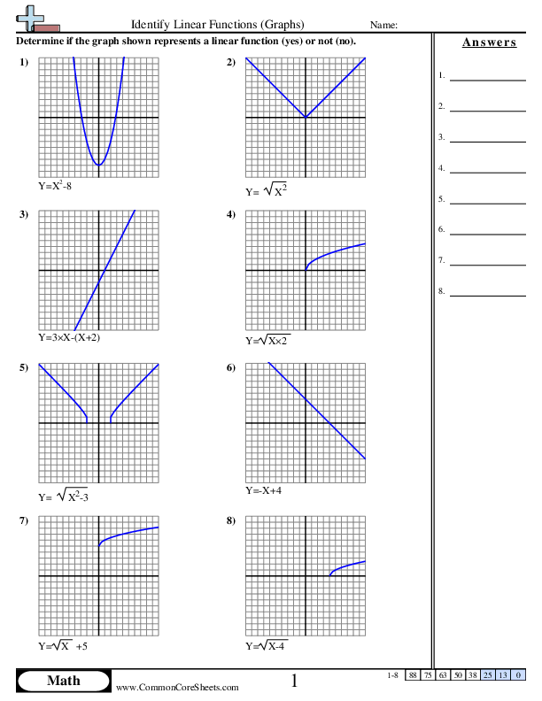 Eighth grade student analyzing a graph to determine if a function is linear or nonlinear on an algebra worksheet